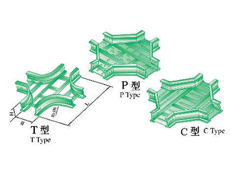 XQJ-TJ-T、P、C-04型大跨距水平四通橋架